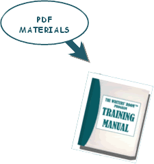 View PDF Training Manual