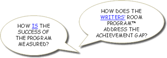 View Evluation PDF file